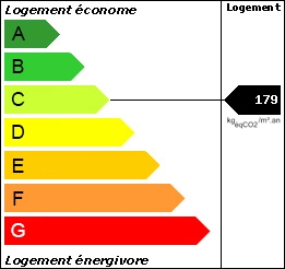 DPE