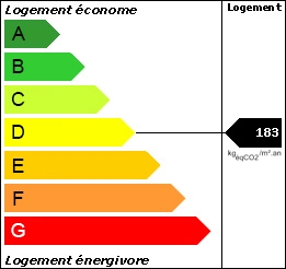 DPE